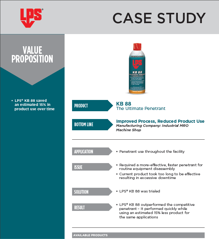 LPS® KB 88 in Industrial Machine Shop