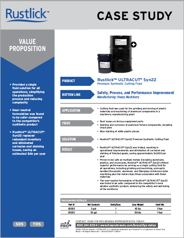 Rustlick™ ULTRACUT® Syn22  Premium Synthetic Cutting Fluid