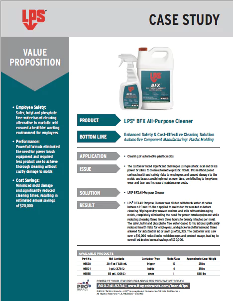 LPS® BFX All Purpose Cleaner - Plastic Molding