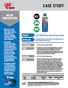 LPS® DETEX® Food Grade 3H Spray Grease - Food Production